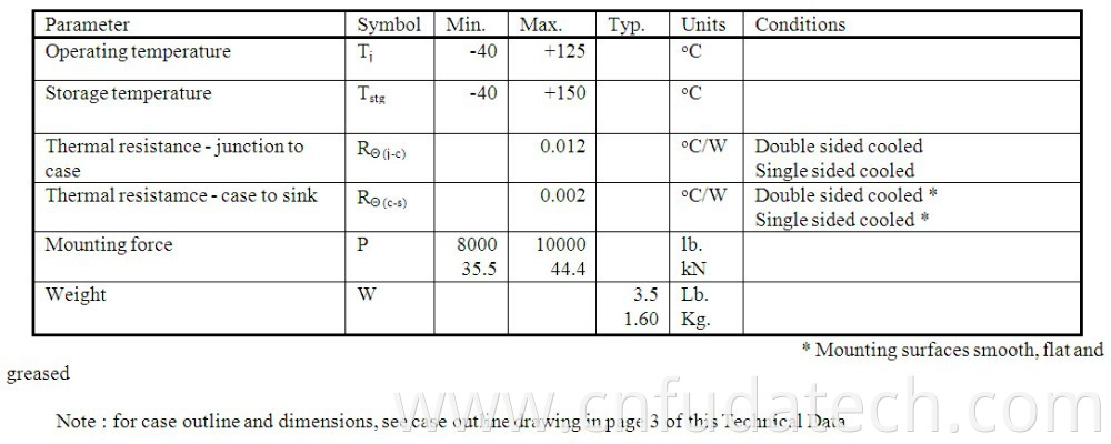 Phase Control Thyristor 2800V